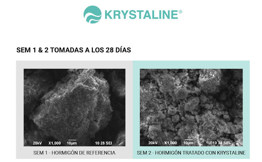 Comparación de hormigón de referencia con hormigón tratado con Krystaline a 28 dí
