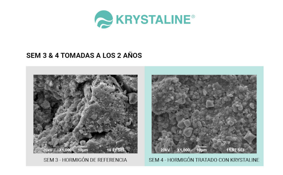 Comparación de hormigón de referencia con hormigón tratado con Krystaline a 2 años